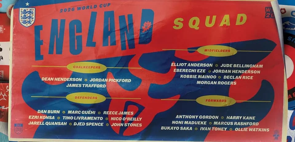 Lista de jugadores del equipo de Inglaterra para el Mundial 2026
